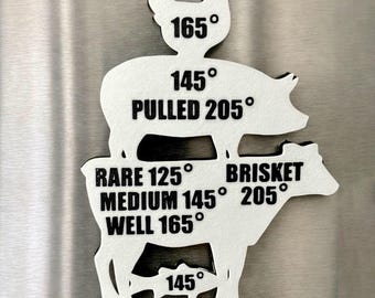 Meat Temperature Magnet – Kitchen Cooking Chart for Steak & Chicken, Helpful Fridge Reference Gift