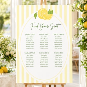 Puede incluir: Un cartel de plano de asientos rectangular vertical con un fondo de rayas verticales amarillas y blancas. El cartel presenta un óvalo blanco central que contiene el texto Find Your Seat, seguido de seis mesas con listas de nombres en verde oscuro.