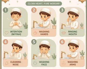 Wudu-handleiding voor kinderen (printbaar) | Poster met de stappen voor het uitvoeren van de Wudu | Islamitische leerkaart voor kinderen | Muurdecoratie voor de badkamer van islamitische kinderen
