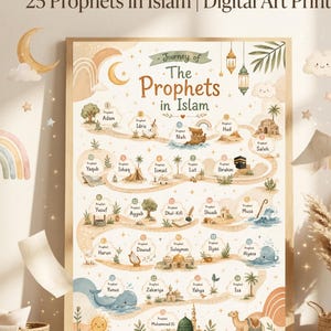 May include: A framed digital art print titled "25 Prophets in Islam." The artwork features a map-like illustration with watercolor-style depictions of prophets, landmarks, and text in English. The color palette includes beige, brown, and blue.
