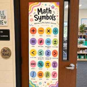 May include: A vertical classroom door sign featuring the text Math Symbols and Welcome to Mrs. Sophia's classroom. The poster displays colorful circles containing various mathematical symbols and their names, including plus, minus, multiply, divide, equal, infinity, and pi.