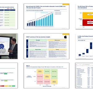 May include: A collection of business presentation slides with charts, graphs, and tables. The slides cover topics such as profitability, market growth, SWOT analysis, and strategic planning. A person is presenting in front of a screen displaying a diagram.