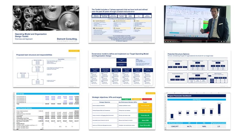 Organization Operating Model Tools Operating Model and Organization Design Toolkit - Etsy