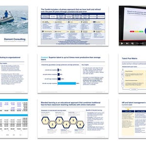 Può includere: Una raccolta di documenti e una presentazione video relativi alle risorse umane e alla gestione dei talenti. I documenti includono grafici e tabelle con visualizzazioni di dati. Il video presenta un relatore che discute di strategia aziendale.