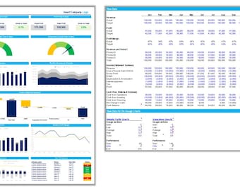 Kit de herramientas para el panel de control ejecutivo