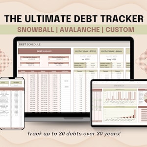 Könnte beinhalten: Ein digitaler Schulden-Tracker, der auf einem Smartphone, Laptop und Tablet angezeigt wird. Die Bildschirme zeigen Schuldenpläne, Zusammenfassungen und Dashboards. Der Text oben lautet "THE ULTIMATE DEBT TRACKER". Der Text unten lautet: "Verfolgen Sie bis zu 30 Schulden über 30 Jahre!"