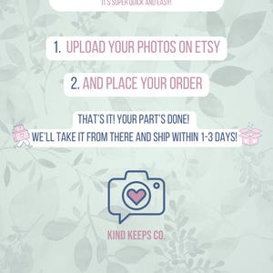 K&ouml;nnte beinhalten: Eine Infografik mit hellgr&uuml;nem Blattmuster-Hintergrund. Der Text lautet: HOW IT WORKS, IT'S SUPER QUICK AND EASY!, 1. UPLOAD YOUR PHOTOS ON ETSY, 2. AND PLACE YOUR ORDER, THAT'S IT! YOUR PART'S DONE!, WE'LL TAKE IT FROM THERE AND SHIP WITHIN 1-3 DAYS!, sowie KIND KEEPS CO. unter einem Kamerasymbol mit einem Herz.