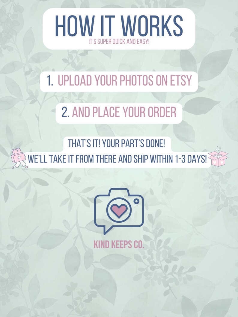 K&ouml;nnte beinhalten: Eine Infografik mit hellgr&uuml;nem Blattmuster-Hintergrund. Der Text lautet: HOW IT WORKS, IT'S SUPER QUICK AND EASY!, 1. UPLOAD YOUR PHOTOS ON ETSY, 2. AND PLACE YOUR ORDER, THAT'S IT! YOUR PART'S DONE!, WE'LL TAKE IT FROM THERE AND SHIP WITHIN 1-3 DAYS!, sowie KIND KEEPS CO. unter einem Kamerasymbol mit einem Herz.