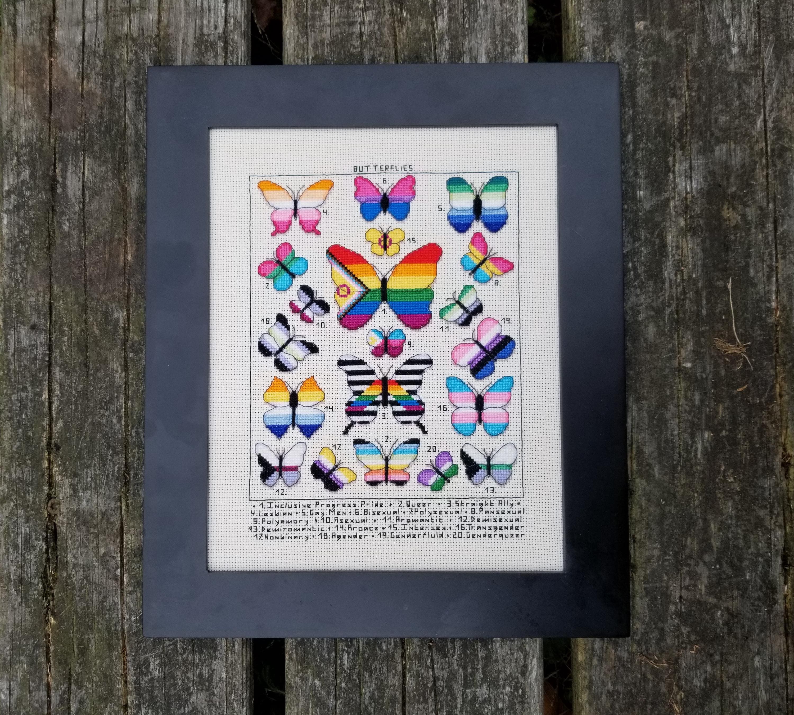 Pride Insects Pride Flags Butterflies - Vintage Scientific Insect Diagram Style ...