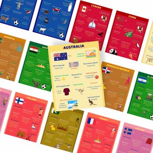 Op de afbeelding: Een verzameling kleurrijke educatieve posters, elk met de vlag, feiten en illustraties van een land. De posters bevatten informatie over de officiële taal, het klimaat, de valuta en nationale symbolen. De posters zijn ontworpen voor educatieve doeleinden.
