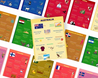 world Country Study Bundle: world Geography facts poster, educational, homeschooling, Culture Activity | Flags Animals Foods | PDF