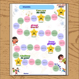 Kids Reward Chart: Behavior & Chore Tracker, Editable Canva Template (Printable PDF A4 Size)
