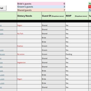 May include: A spreadsheet with columns for first name, surname, email, dietary needs, guest of, RSVP, table number, gift, and notes. The top of the spreadsheet includes the text "Duplicate last entry" and "Quick Tutorial".