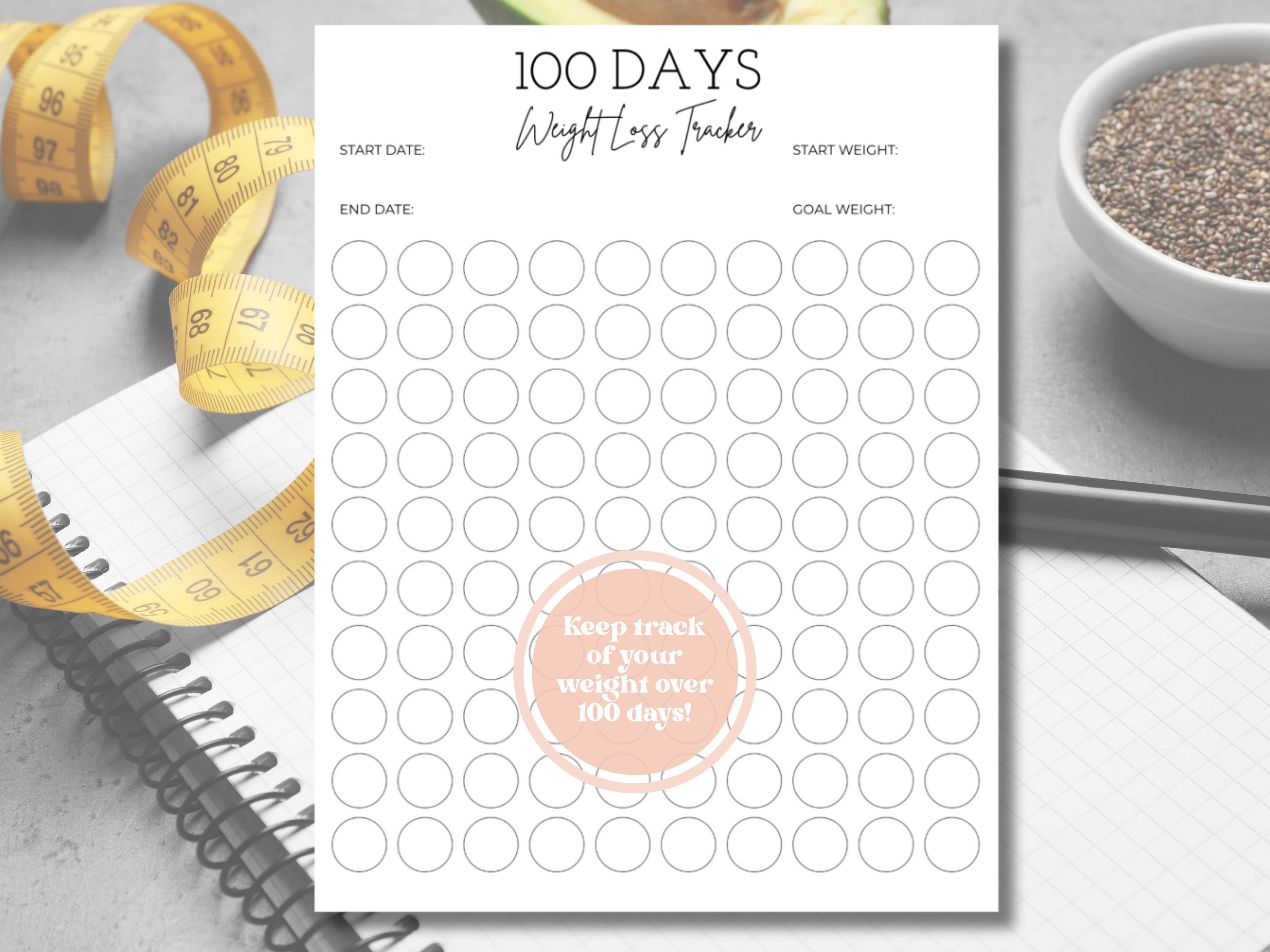 One Pound At A Time Weight Loss Chart