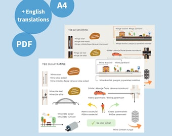 Phrases en estonien PDF – Donner son chemin, en anglais (téléchargement numérique)