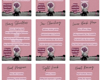Body Speaks First | Emotional Awareness Through Somatic Signals | 2.5x3.5” Digital Oracle Cards
