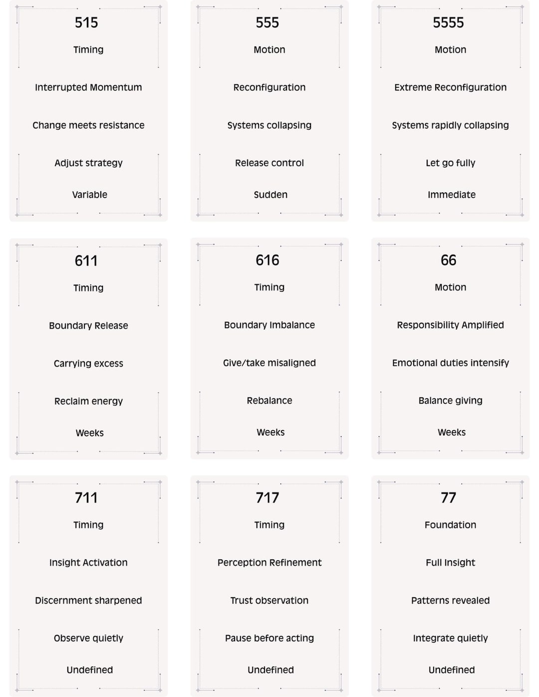 Source Code Number Deck Printable | Repeating Numbers, Mirror and ...