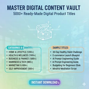 Puede incluir: Imagen promocional de una bóveda de contenido digital con más de 5000 títulos de productos digitales prefabricados. Las categorías incluyen Hogar y estilo de vida, Salud y bienestar, Negocios y finanzas, Marketing y tecnología, y Superación personal.