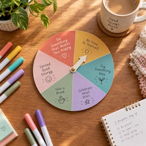 Puede incluir: Una rueda de decisiones circular con seis segmentos de colores que presentan mensajes positivos: Do Something That Makes You Happy, Be Kind to Yourself, Try Something New, Celebrate Small Wins, Take a Break y Spread Good Energy, con una flecha blanca.