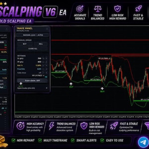 May include: A digital trading interface titled Zain Scalping V6 EA featuring a dark purple theme with a candlestick chart, trade panel, and performance metrics. The display includes gold bar graphics and text labels such as Accurate Signals, Trend Balanced, and MT4 Compatible.