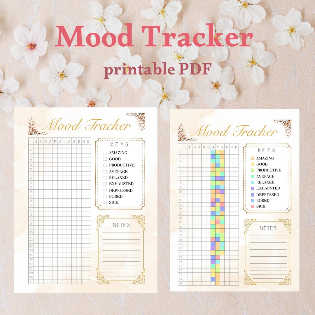 Vintage Mood Tracker Printable: Mental Health Journal (PDF) - Etsy