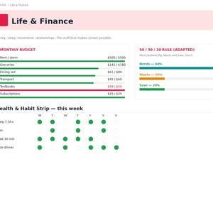 Student Notion-sjabloon 2026 | Studieplanner Lesrooster afbeelding 10