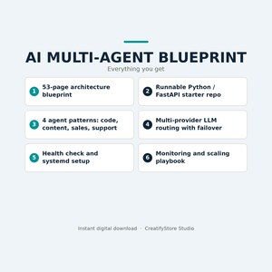 AI Multi-Agent Automation Blueprint | Python FastAPI LLM Code (Digital Download) image 2