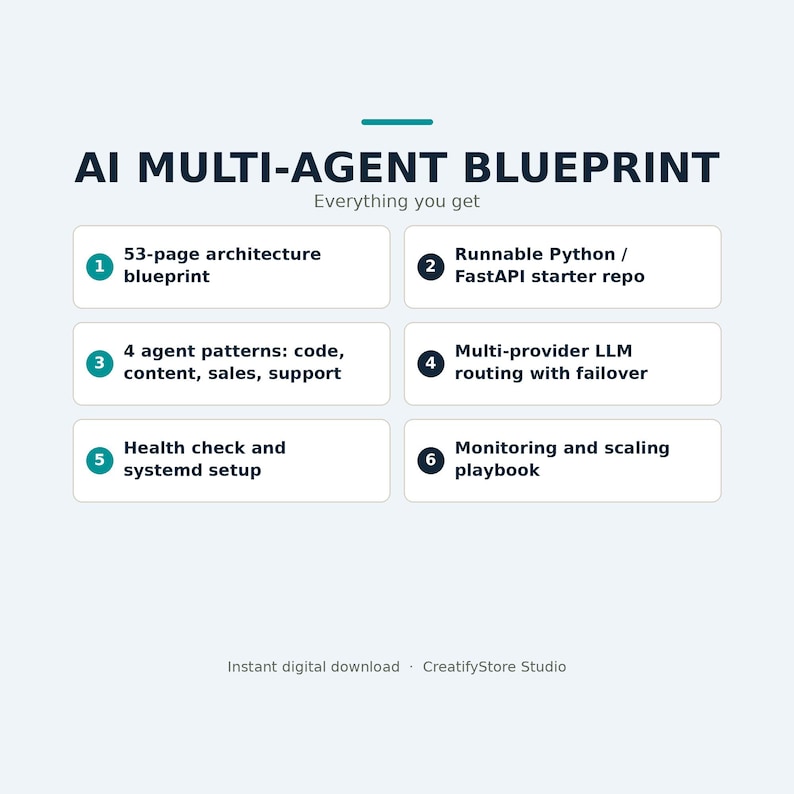 AI Multi-Agent Automation Blueprint | Python FastAPI LLM Code (Digital Download) image 2