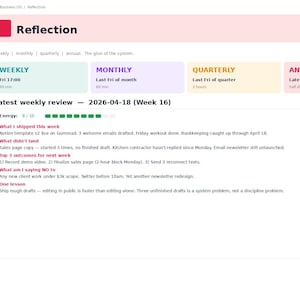 以下が含まれることがあります： Life & Business OSというタイトルのデジタルダッシュボードインターフェースで、Reflectionページが表示されています。ナビゲーションリンク、赤い四角いアイコン付きのヘッダー、週次、月次、四半期、年次のレビュー用の4つの色付きボックスがあります。テキストには、Latest weekly review 2026-04-18、エネルギーレベル、週次の成果、達成できなかった目標、今後の成果、境界線、学んだ教訓のセクションが含まれています。