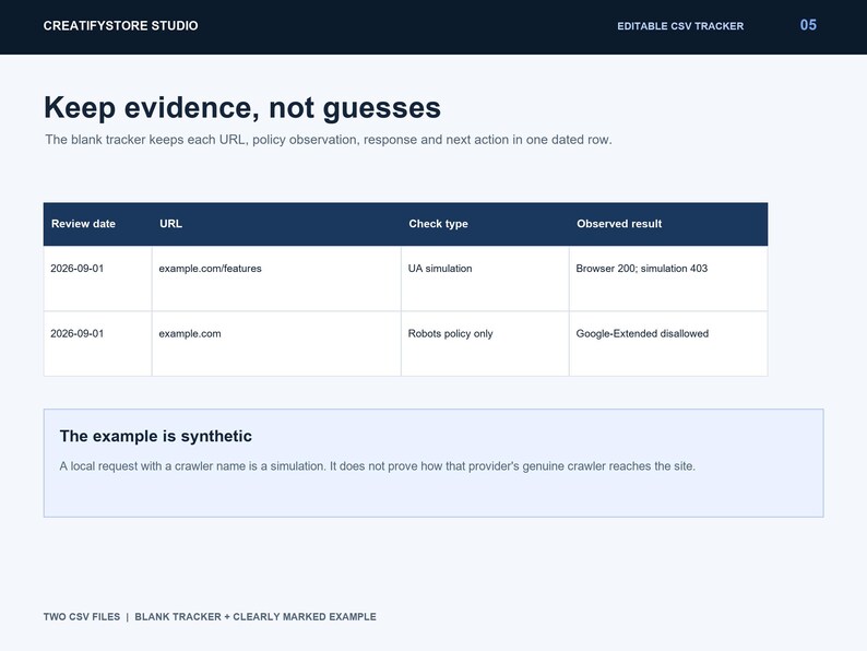 May include: A digital document titled CreatifyStore Studio Editable CSV Tracker, featuring a table with columns for Review date, URL, Check type, and Observed result, with rows dated 2026-09-01 and a section titled The example is synthetic.