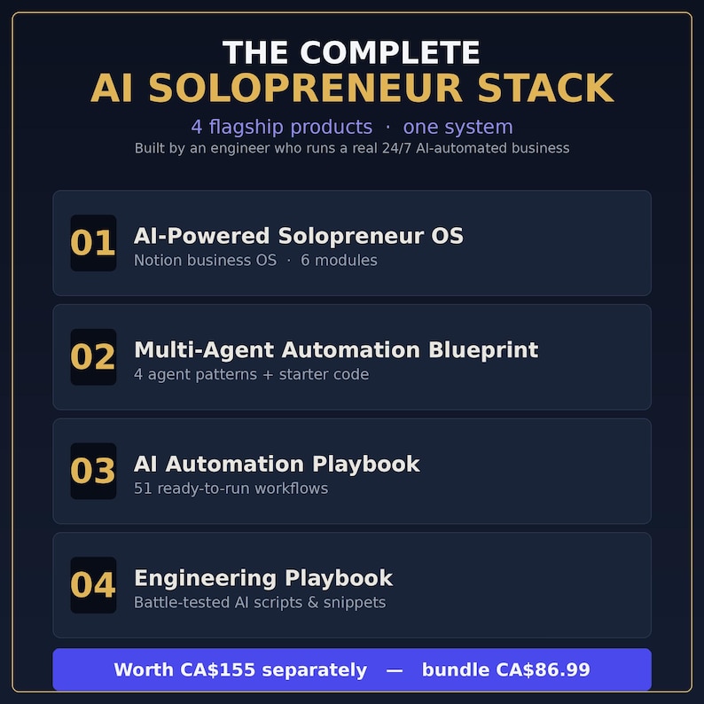 AI Solopreneur Stack - Notion OS + Agent Blueprint Bundle image 1