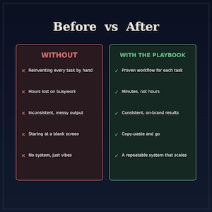 AI Automation Playbook | 51 Small Business Workflows PDF Guide image 10