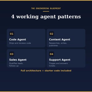 AI Solopreneur Stack - Notion OS + Agent Blueprint Bundle image 5