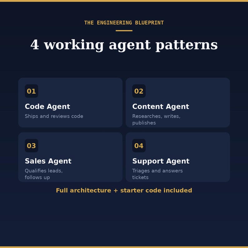 AI Solopreneur Stack - Notion OS + Agent Blueprint Bundle image 5