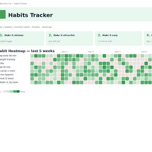 以下が含まれることがあります： Life & Business OSというタイトルのデジタル習慣トラッカーインターフェース。過去5週間の習慣ヒートマップが表示されています。ダッシュボードには、緑色の正方形のカラーコード化されたグリッドを使用して、毎日のタスクや習慣の進捗状況が視覚的に示されています。