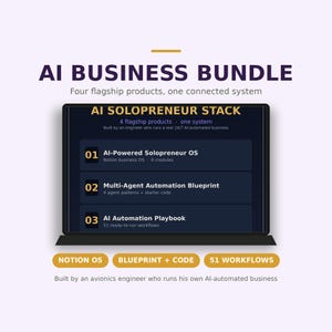 Op de afbeelding: Een digitale productweergave getiteld AI BUSINESS BUNDLE met de AI SOLOPRENEUR STACK. Het bevat drie onderdelen: AI-Powered Solopreneur OS, Multi-Agent Automation Blueprint en AI Automation Playbook, met extra labels voor Notion OS, Blueprint + Code en 51 Workflows.