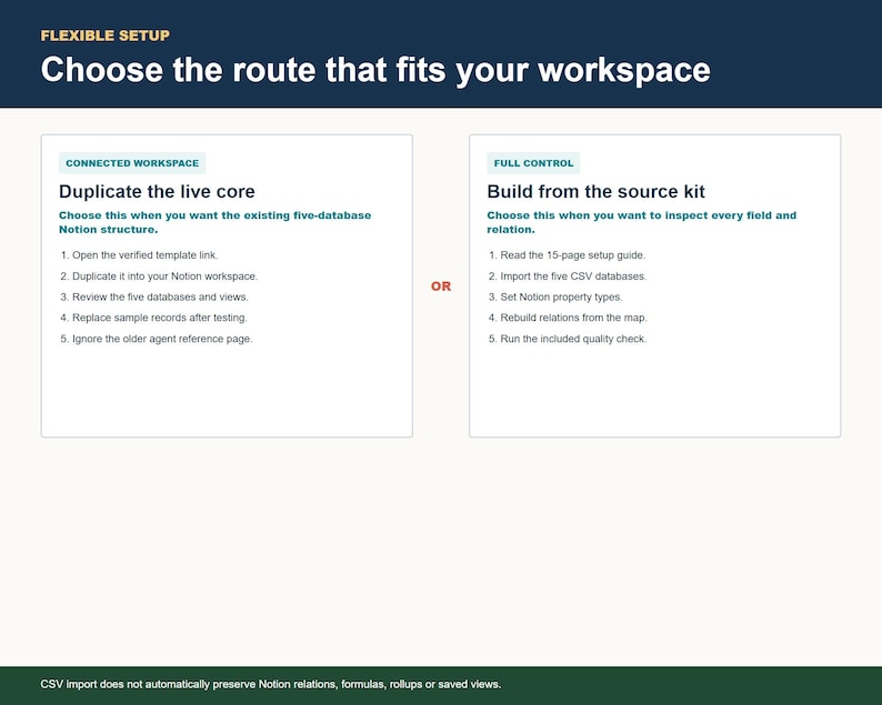Dev Studio OS setup routes comparing connected workspace duplication versus source kit build