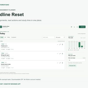 Op de afbeelding: Een digitale interface voor een studentenopdrachtenplanner genaamd Deadline Reset. De lay-out bevat een takenlijst met items voor Calculus, Biologie labverslag en collegeaantekeningen, naast een staafdiagram voor de wekelijkse capaciteit en een invoerveld voor dagbudget.