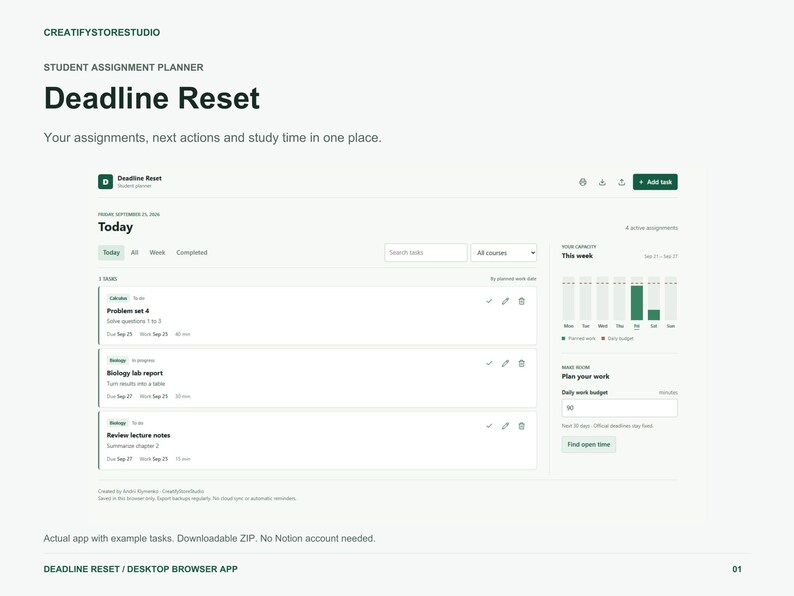 Op de afbeelding: Een digitale interface voor een studentenopdrachtenplanner genaamd Deadline Reset. De lay-out bevat een takenlijst met items voor Calculus, Biologie labverslag en collegeaantekeningen, naast een staafdiagram voor de wekelijkse capaciteit en een invoerveld voor dagbudget.