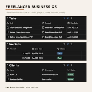 May include: A digital dashboard titled Freelancer Business OS displaying three dark-themed tables labeled Tasks, Invoices, and Clients. The tables contain columns for project details, due dates, financial amounts, and status tags like Sent and Paid.