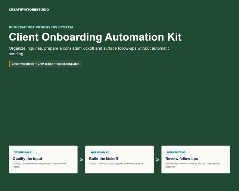 Client Onboarding Kit dashboard showing 3 workflows: Qualify input, Build kickoff, Review follow-ups