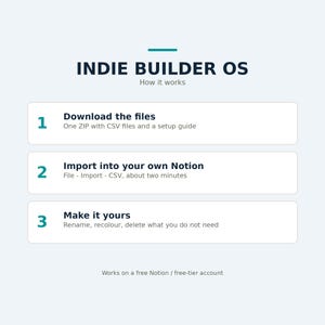 Plantilla de Notion para desarrolladores independientes / CRM para clientes de proyectos de desarrolladores imagen 4