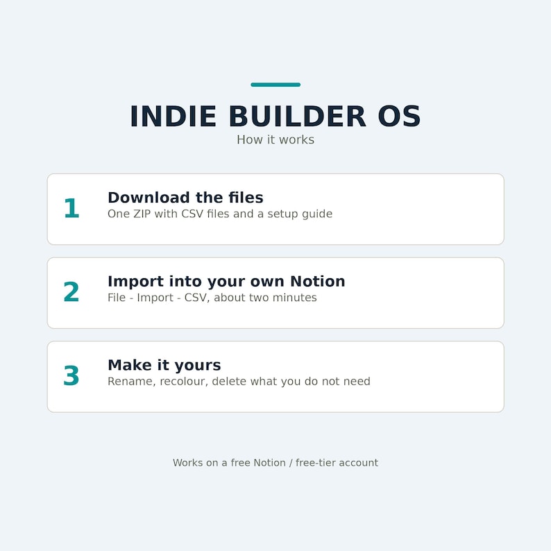 Plantilla de Notion para desarrolladores independientes / CRM para clientes de proyectos de desarrolladores imagen 4