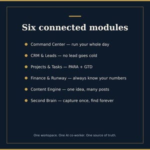 AI Solopreneur Stack - Notion OS + Agent Blueprint Bundle image 7