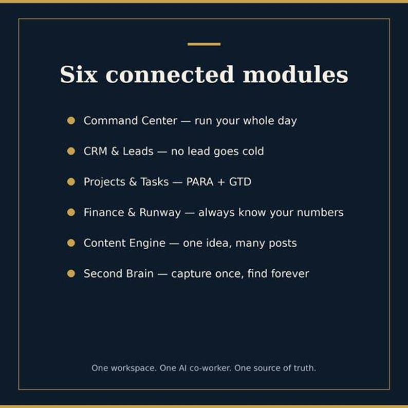 AI Solopreneur Stack - Notion OS + Agent Blueprint Bundle image 7