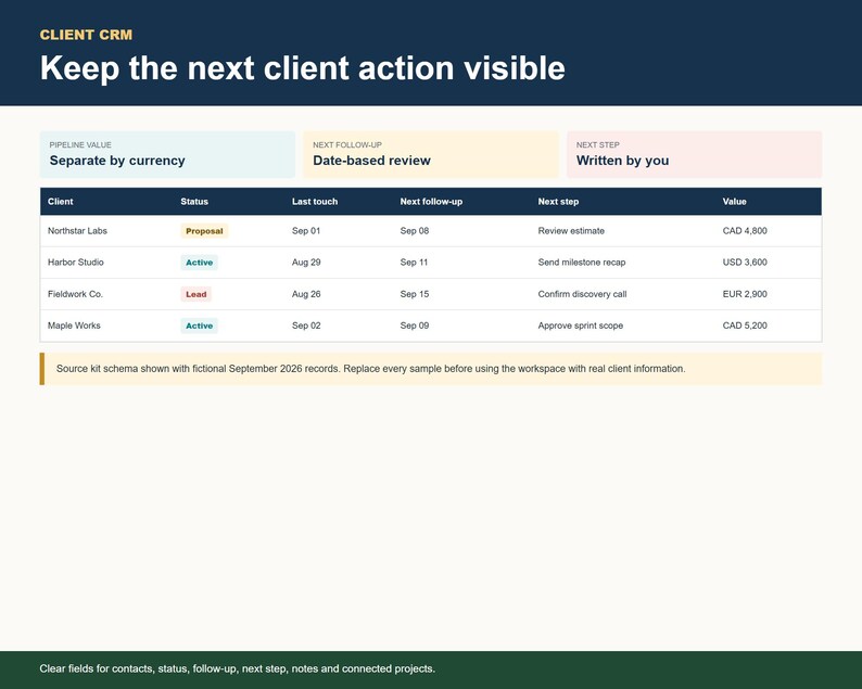 Dev Studio OS client CRM table showing pipeline, follow-up dates and contract values