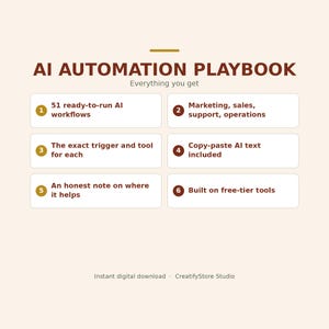 AI Automation Playbook | 51 Small Business Workflows PDF Guide image 3