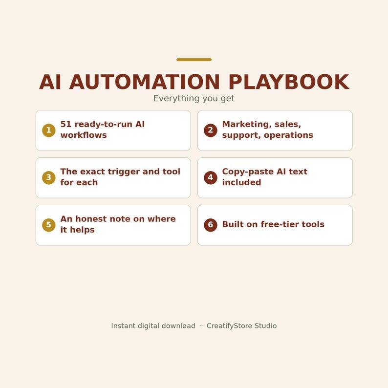 AI Automation Playbook | 51 Small Business Workflows PDF Guide image 3