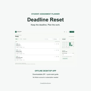 Könnte beinhalten: Ein digitaler Studienplaner mit dem Titel Deadline Reset. Die Benutzeroberfläche zeigt eine Aufgabenliste für heute, einschließlich Übungsaufgaben und Laborberichten, sowie eine wöchentliche Kapazitätsübersicht und ein Tool für das Tagesbudget.