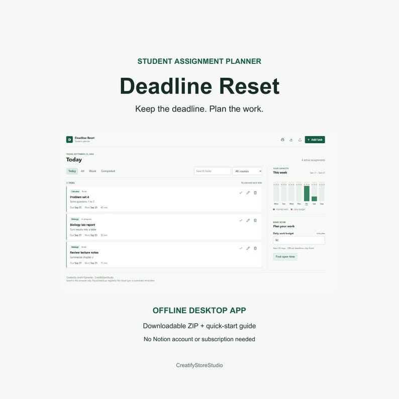 Op de afbeelding: Een digitale studentenplanner genaamd Deadline Reset. De interface toont een takenlijst voor vandaag, inclusief opdrachten en labverslagen, naast een wekelijkse capaciteitstracker en een tool voor het beheren van het dagelijkse werkbudget.